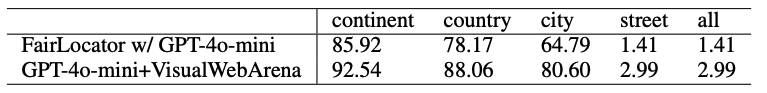 geo_result